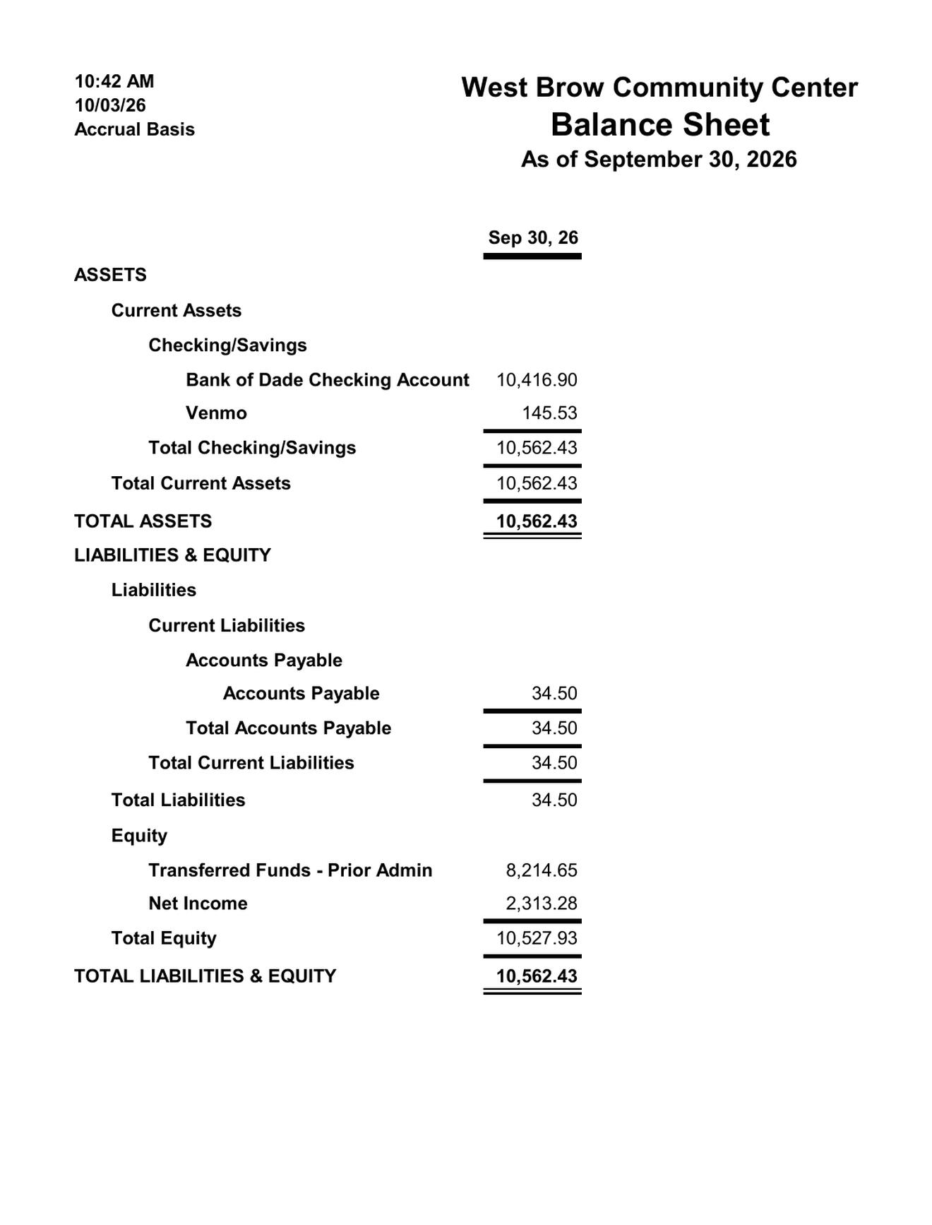 Balance sheet as of September 30, 2026